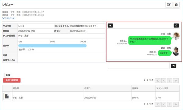 V10機能強化予定 グループウェアにプロジェクト管理機能が追加されます Wawaofficeサポートサイト